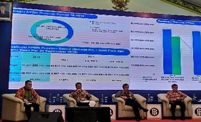 APBD SUmut Baru Terealisasi 28,08 Persen