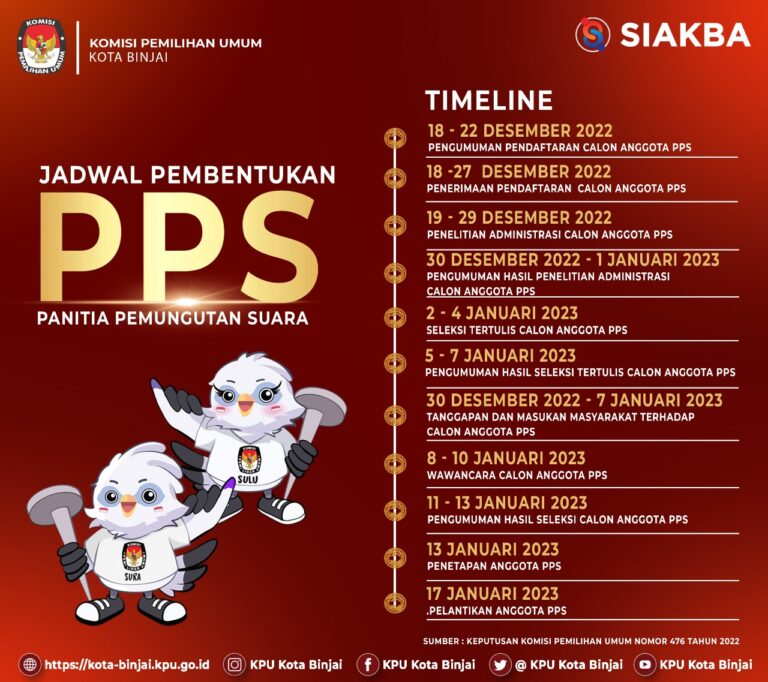 KPU Binjai Rekrut Calon Anggota PPS Pemilu 2024