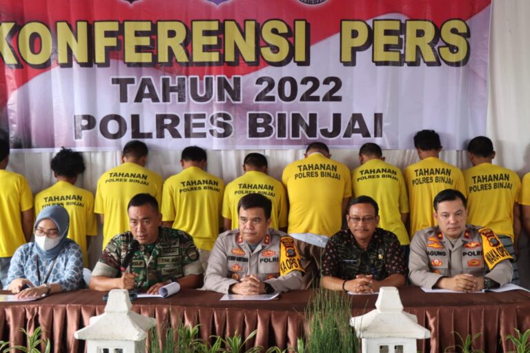 Catatan Kasus di Polres Binjai Selama Tahun 2022