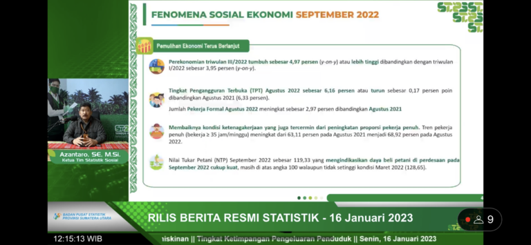 Periode Maret-September 2022, Penduduk Miskin di Sumut Turun 6,1 Ribu Jiwa