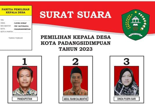 Abdul Rahim Dalimunthe Jadi Kades Ujung Gurap Padangsidimpuan