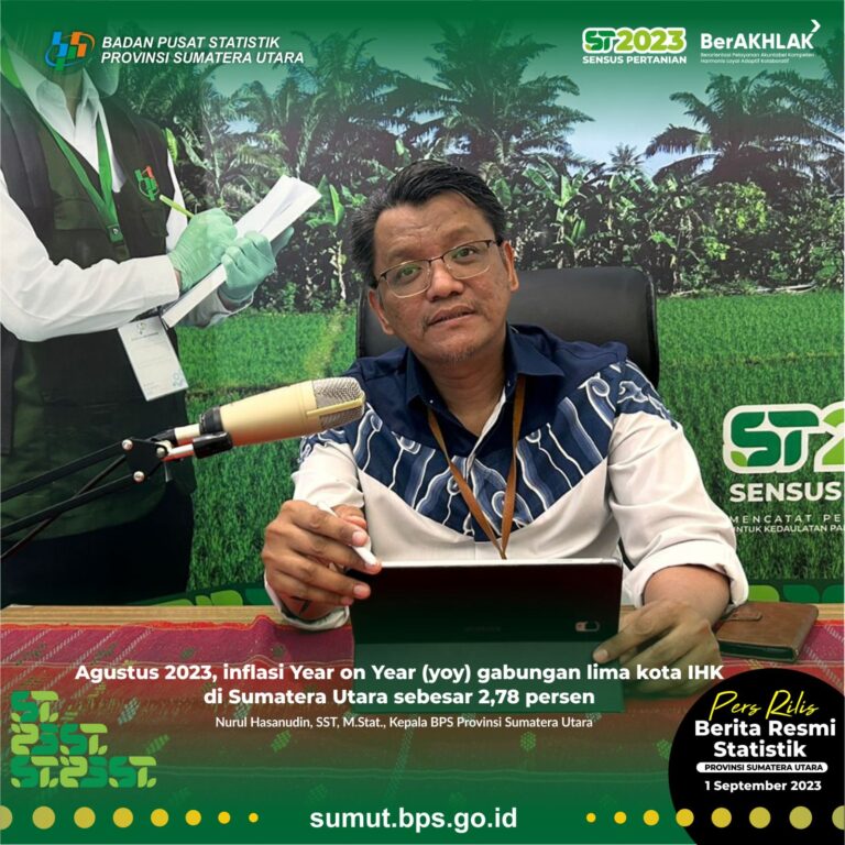 Agustus 2023, Sumut Deflasi 0,07%