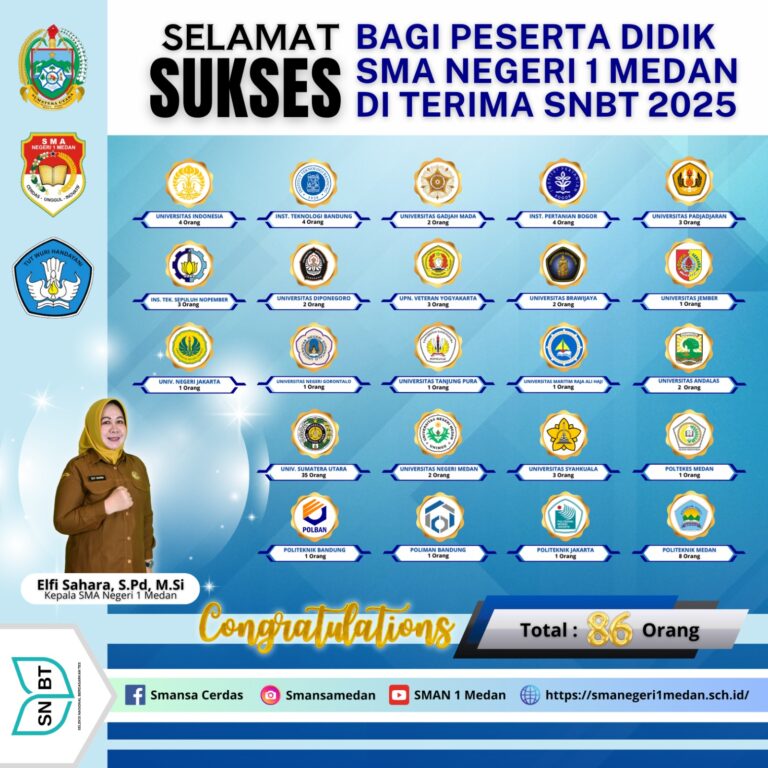 158 Lulusan SMANSa Masuk PTN Lewat Jalur SNBT dan SNBP