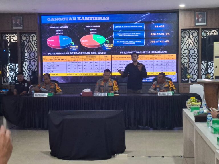 Rilis Akhir Tahun 2025 di Polrestabes Medan: Gangguan Kamtibmas Turun Signifikan di Tahun 2025
