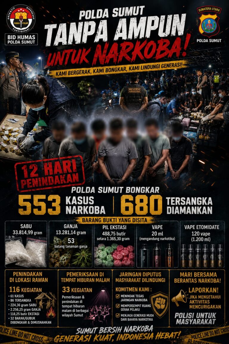 12 Hari Penindakan, Polda Sumut Bongkar 553 Kasus Narkoba dan Amankan 680 Tersangka